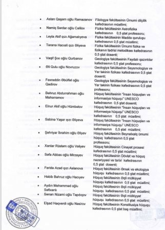 Baş nazirin müavini, deputatlar bu işlərindən UZAQLAŞDIRILDI Baş nazirin müavini, deputatlar bu işlərindən UZAQLAŞDIRILDI