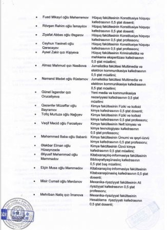 Baş nazirin müavini, deputatlar bu işlərindən UZAQLAŞDIRILDI Baş nazirin müavini, deputatlar bu işlərindən UZAQLAŞDIRILDI